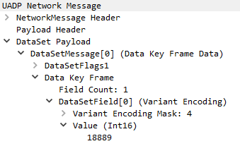 Diagnostics 5: