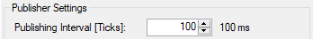 Publishing Interval 2: