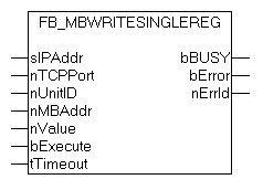 FB_MBWriteSingleReg (Modbus function 6) 1: