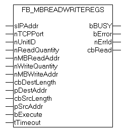 FB_MBReadWriteRegs (Modbus-Funktion 23) 1: