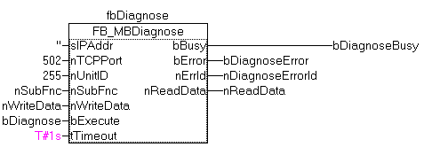 FB_MBDiagnose (Modbus function 8) 2: