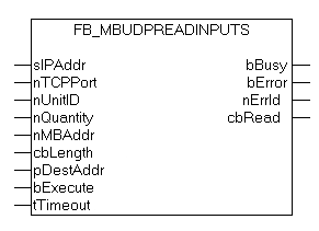 FB_MBUdpReadInputs (Modbus function 2) 1: