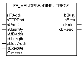 FB_MBUdpReadInputRegs (Modbus function 4) 1: