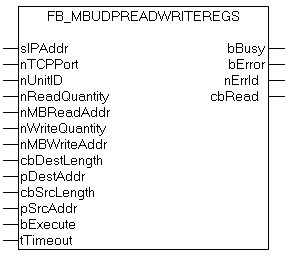 FB_MBUdpReadWriteRegs (Modbus function 23) 1: