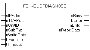 FB_MBUdpDiagnose (Modbus function 8) 1: