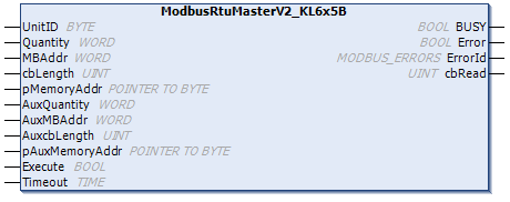 ModbusRtuMasterV2_KL6x5B 1: