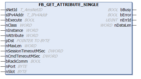 FB_GET_ATTRIBUTE_SINGLE 1: