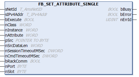 FB_SET_ATTRIBUTE_SINGLE 1: