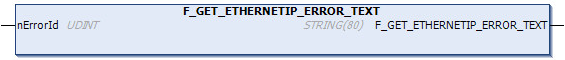 F_GET_ETHERNETIP_ERROR_TEXT 1: