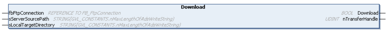 Download 1: