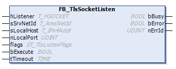 FB_TlsSocketListen 1: