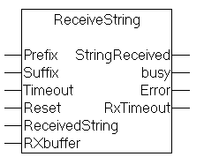 beckhoff string