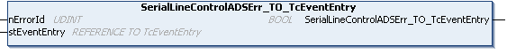SerialLineControlADSErr_TO_TcEventEntry 1: