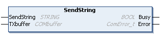 SendString 1: