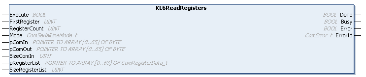 KL6ReadRegisters 1: