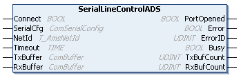 SerialLineControlADS 1:
