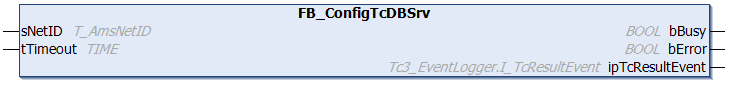 FB_ConfigTcDBSrv 1: