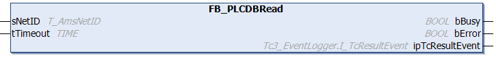 FB_PLCDBRead 1:
