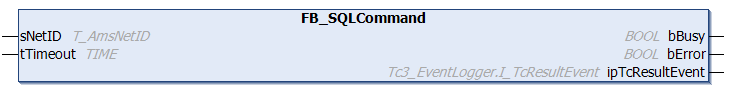 FB_SQLCommand 1: