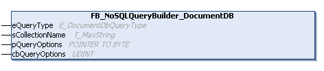 FB_NoSQLQueryBuilder_DocumentDB 1: