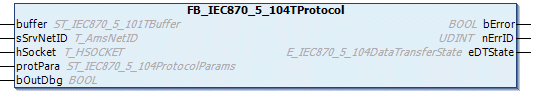 FB_IEC870_5_104TProtocol 1: