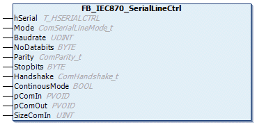 FB_IEC870_SerialLineCtrl 1: