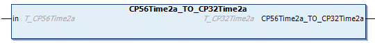 CP56Time2a_TO_CP32Time2a 1: