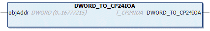 DWORD_TO_CP24IOA 1: