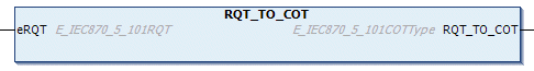 RQT_TO_COT 1: