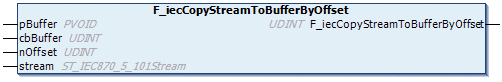 F_iecCopyStreamToBufferByOffset 1: