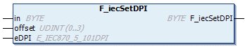 F_iecSetDPI 1: