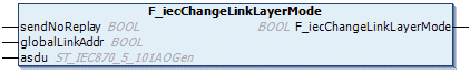 F_iecChangeLinkLayerMode 1: