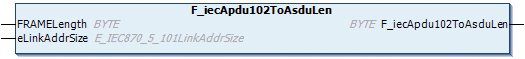 F_iecApdu102ToAsduLen 1: