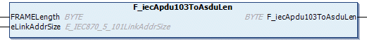 F_iecApdu103ToAsduLen 1: