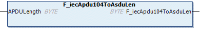 F_iecApdu104ToAsduLen 1: