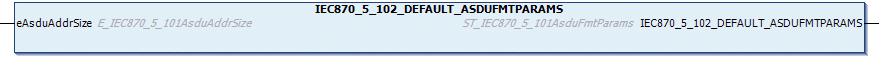 IEC870_5_102_DEFAULT_ASDUFMTPARAMS 1: