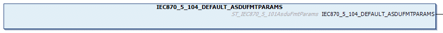 IEC870_5_104_DEFAULT_ASDUFMTPARAMS 1:
