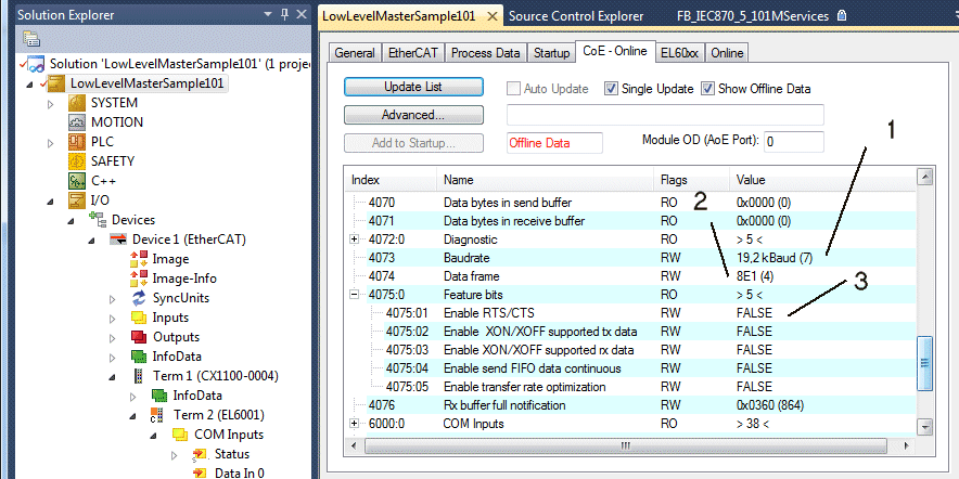 Configuration of serial interfaces 5: