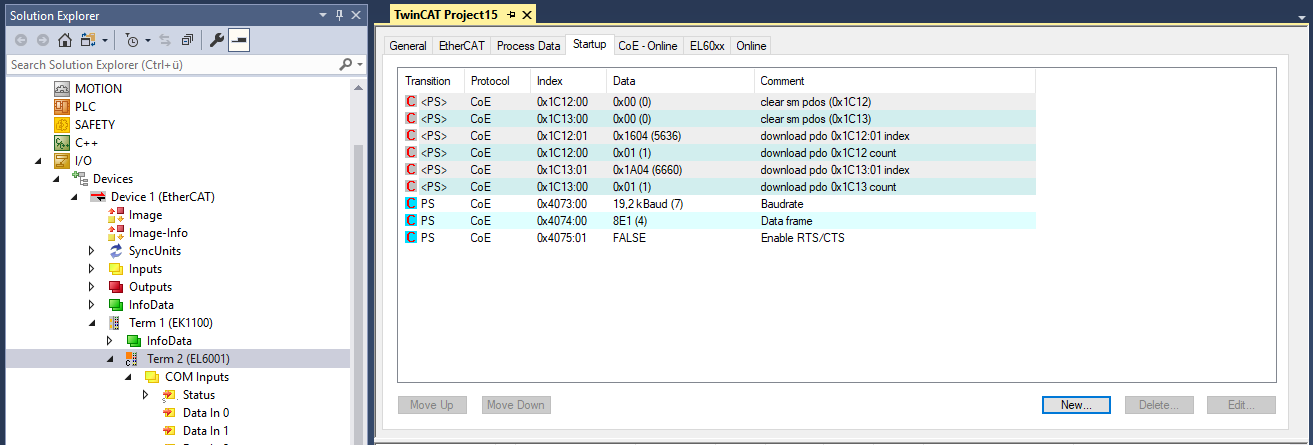 Configuration of serial interface 4: