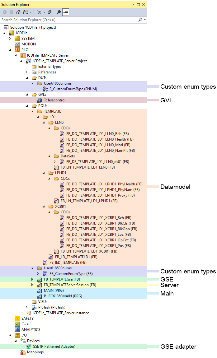 Server 1: