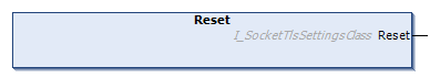 Reset 1: