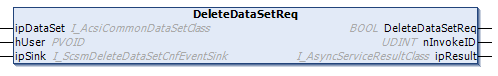 DeleteDataSetReq 1: