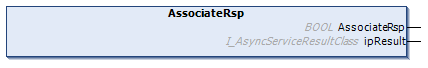 AssociateRsp 1: