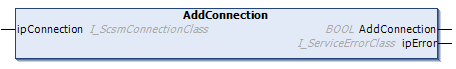 AddConnection 1: