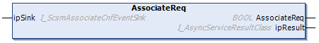 AssociateReq 1: