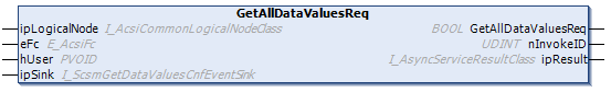 GetAllDataValuesReq 1: