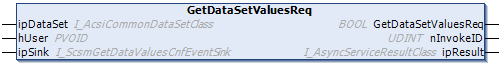 GetDataSetValuesReq 1:
