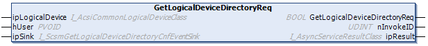 GetLogicalDeviceDirectoryReq 1: