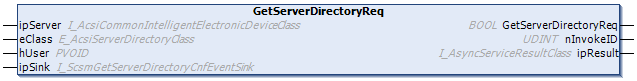 GetServerDirectoryReq 1: