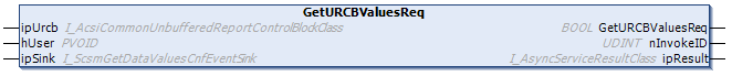 GetUrCBValuesReq 1: